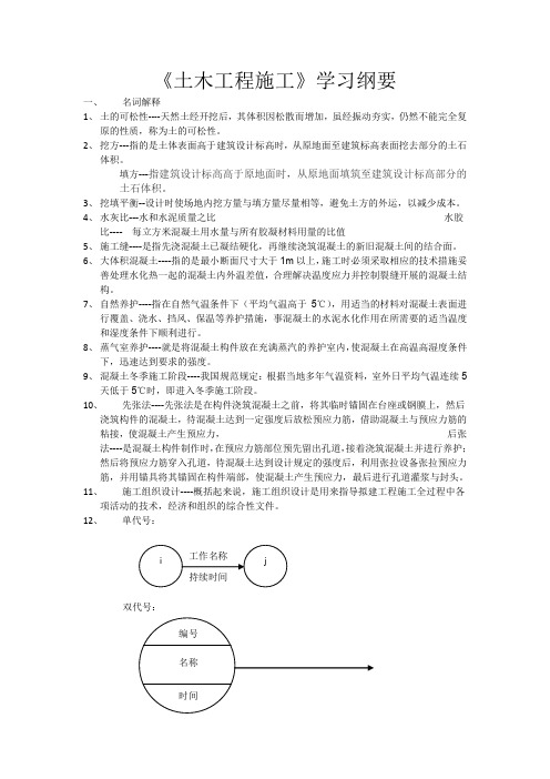 土木工程施工复习大纲(交通大学)