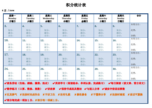 小学生儿童孩子表现积分表