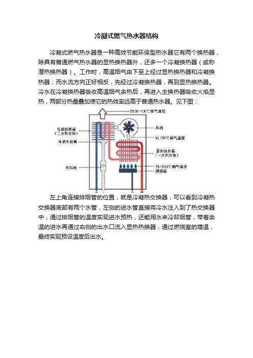 冷凝式燃气热水器结构