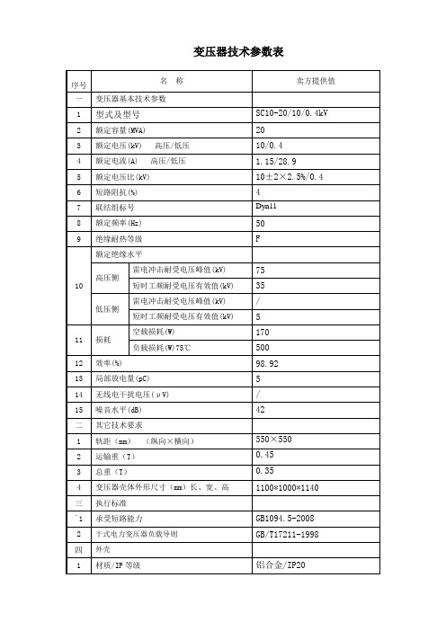 干式变压器选型表(10KV)