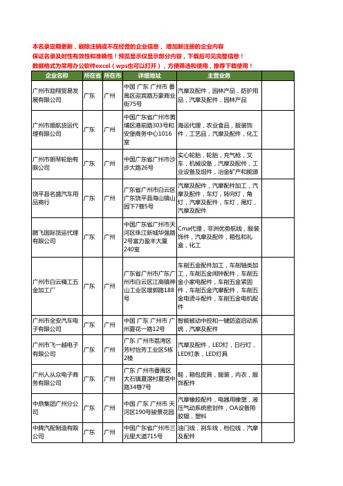 新版广东省广州汽摩配件工商企业公司商家名录名单联系方式大全400家