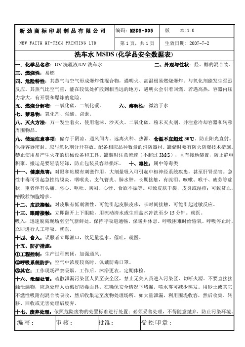 洗车水MSDS (化学品安全数据表)