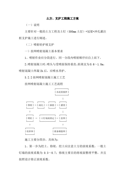 土方、支护工程施工方案