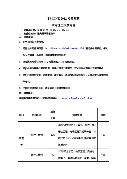 TP-LINK2012校园招聘--华南理工大学