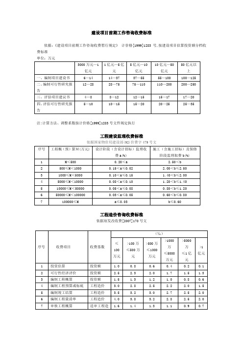 《建设项目前期工作咨询收费标准》