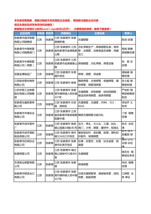 2020新版江苏省张家港管材工商企业公司名录名单黄页联系方式大全96家