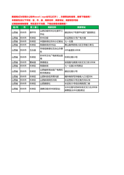 2020新版山西省忻州市出版工商企业公司商家名录名单黄页联系电话号码地址大全13家