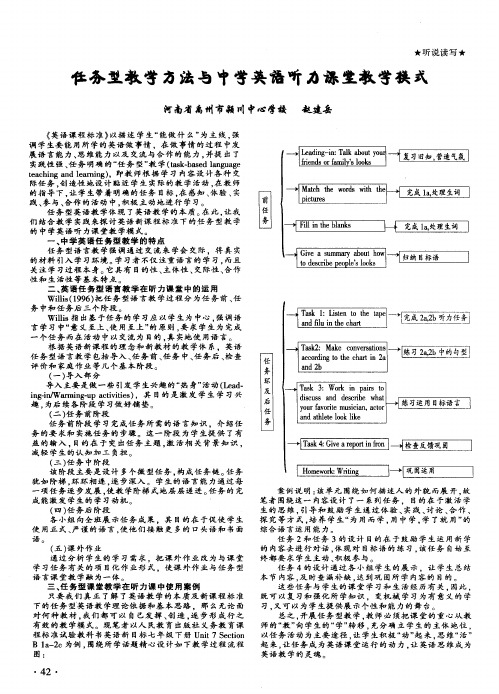 任务型教学方法与中学英语听力课堂教学模式