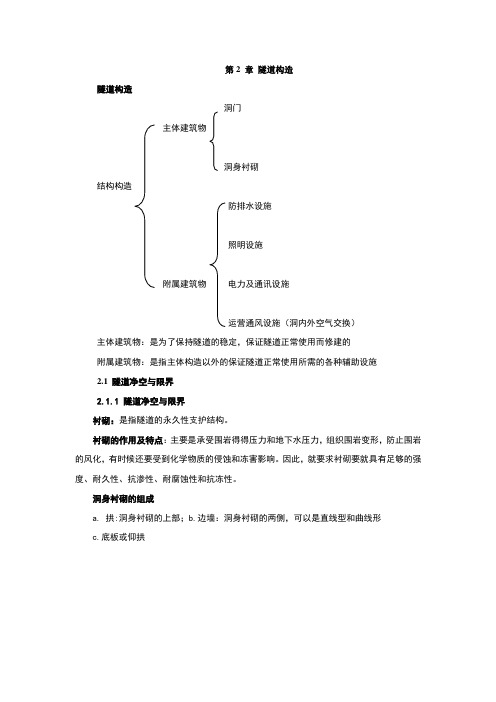 隧道净空与限界