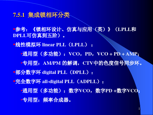 北航通信电路原理课件ch074共44页文档