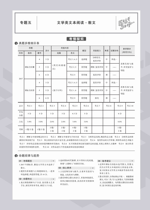 2020版高考语文二轮复习 专题五 文学类文本阅读·散文_PDF压缩