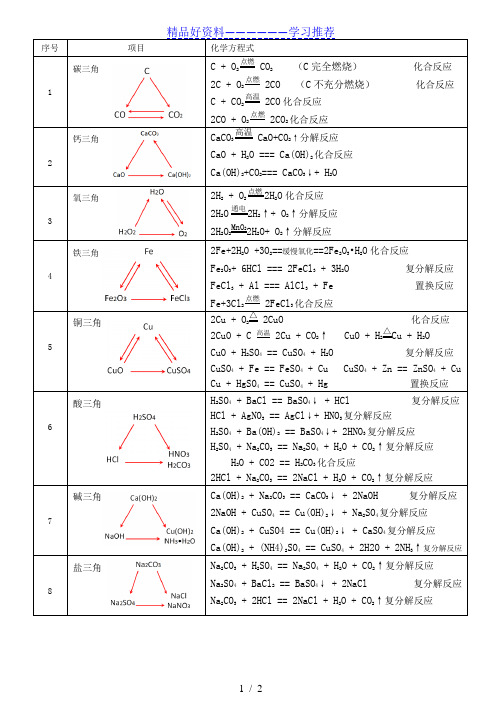 初三化学三角关系化学方程式及反应类型总结