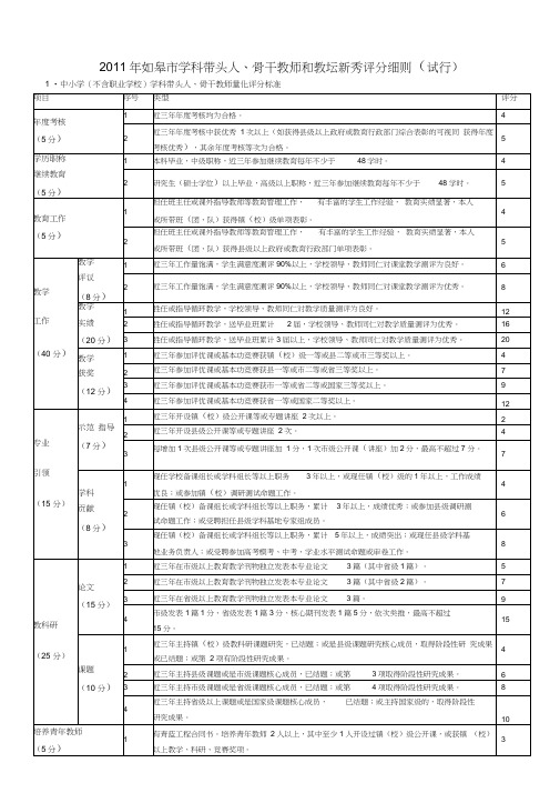 如皋市教育人才评选评分细则