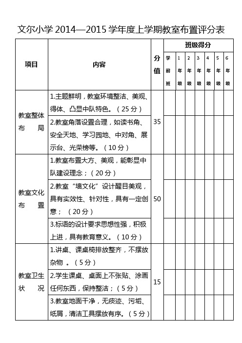 文尔小学教室布置评分表