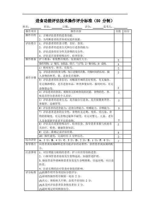 进食功能评估技术操作评分标准(50 分制)