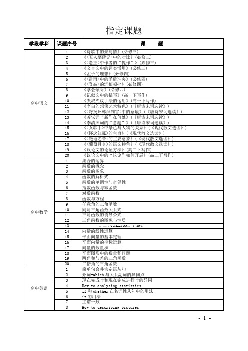 指定课、微课制作要求、设计模板