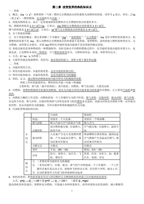 第二章--改变世界的热机知识点