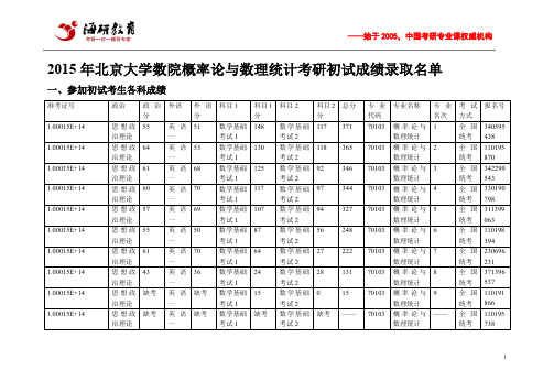 2015年北京大学数院概率论与数理统计考研初试成绩录取名单