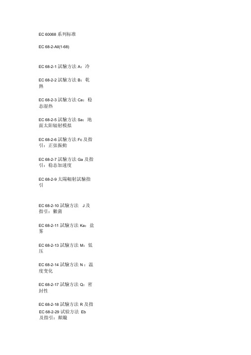 IEC60068系列标准