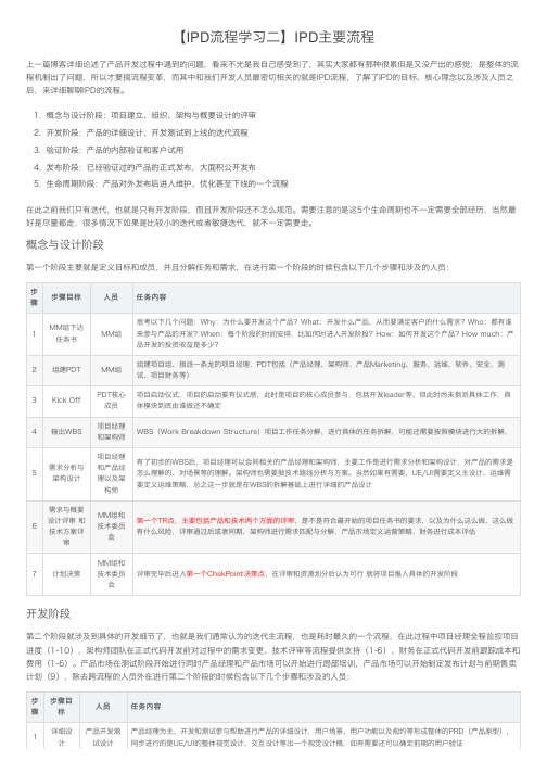 【IPD流程学习二】IPD主要流程