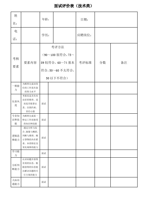 面试评价表_综合