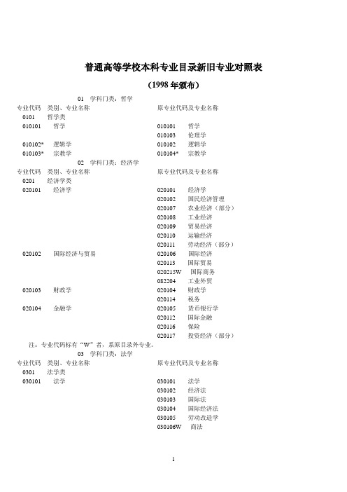 普通高等学校本科专业目录新旧专业对照表(1998)