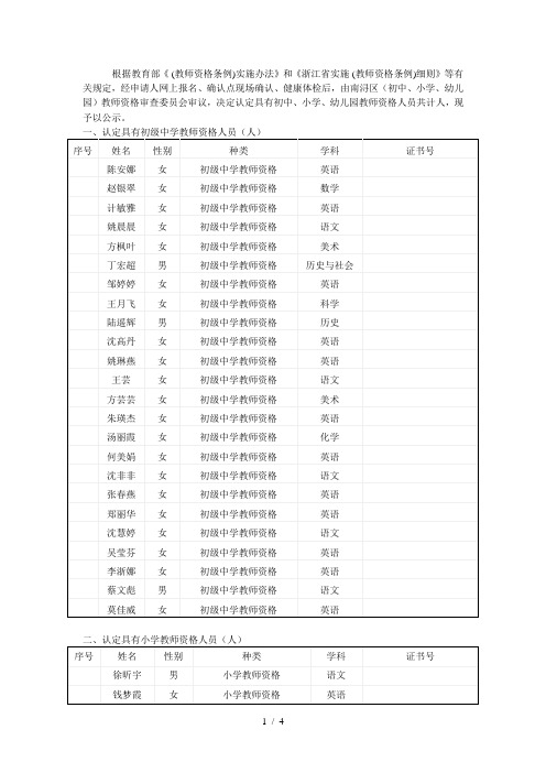 实施办法和省实施教师资格条例细则等