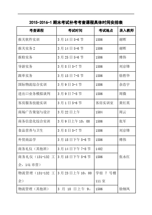 2015-2016-1期末考试补考考查课程具体时间安排表