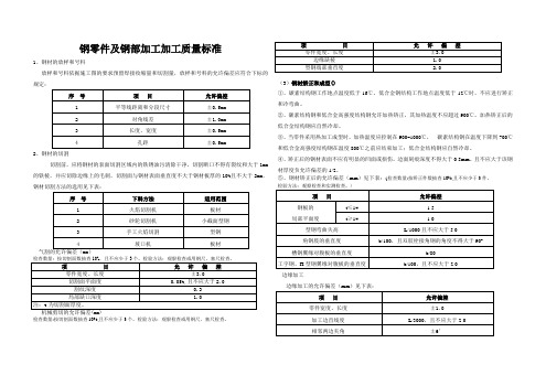 钢零件及钢部加工加工质量标准