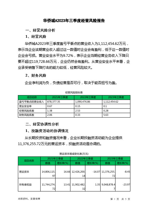 000069华侨城A2023年三季度经营风险报告