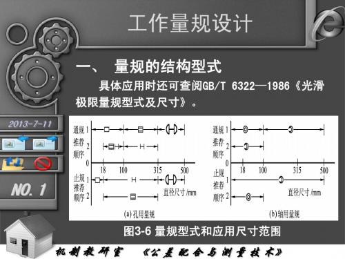 第三节 工作量规设计