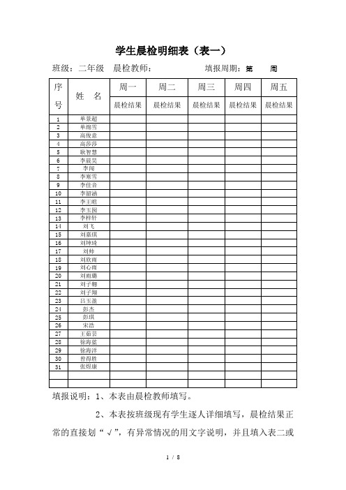 学生晨检明细表