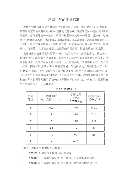 压缩空气的质量标准