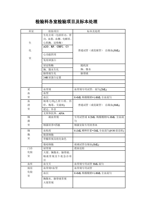 检验科各室检验项目及标本处理