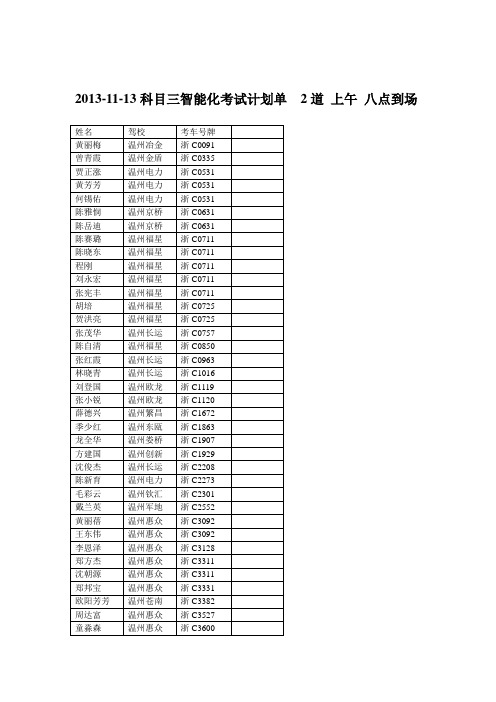 20131113科目三智能化考试计划单2道上午八点到场