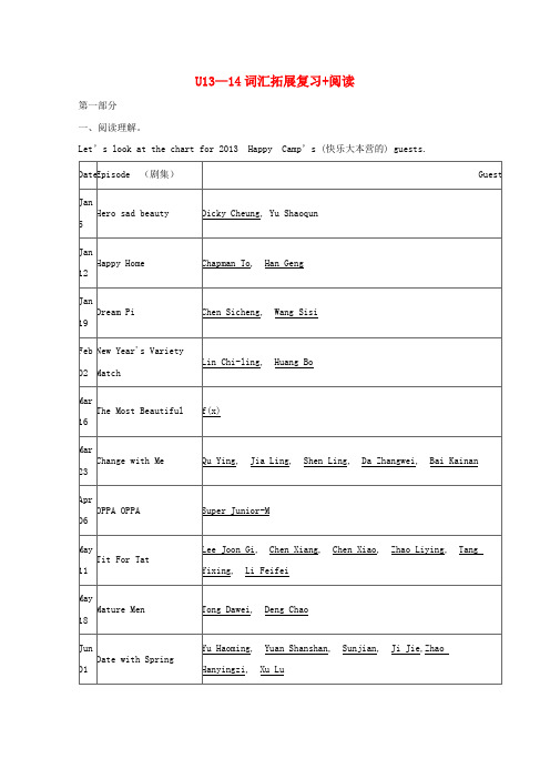 2019中考英语九全Unit13_14词汇拓展复习+阅读人教新目标版