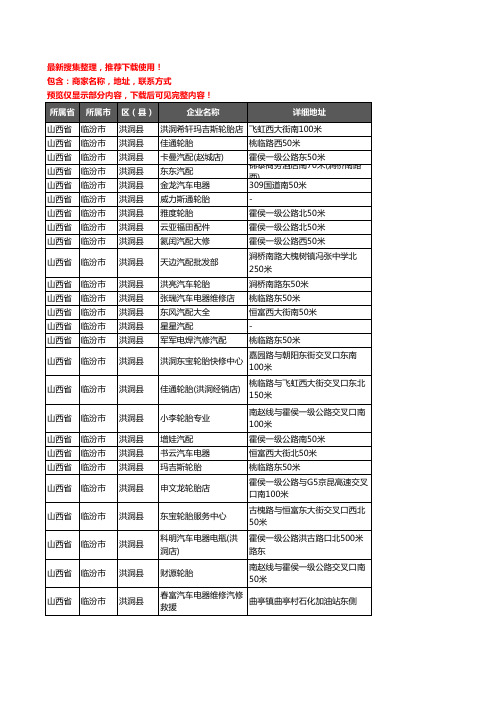 新版山西省临汾市洪洞县汽车用品企业公司商家户名录单联系方式地址大全110家