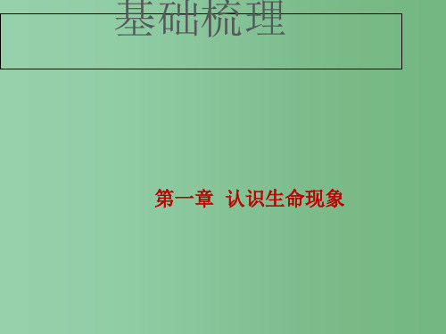 中考生物总复习 第一章 认识生命现象基础梳理课件 济南版