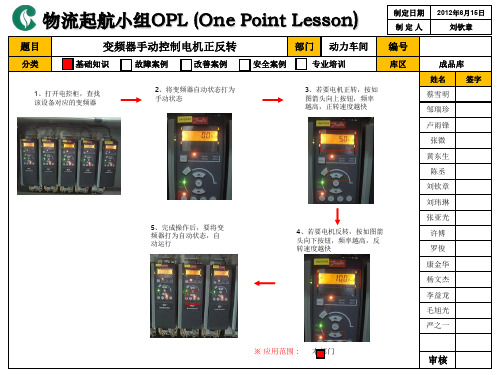 丹弗斯变频器手动控制电机正反转