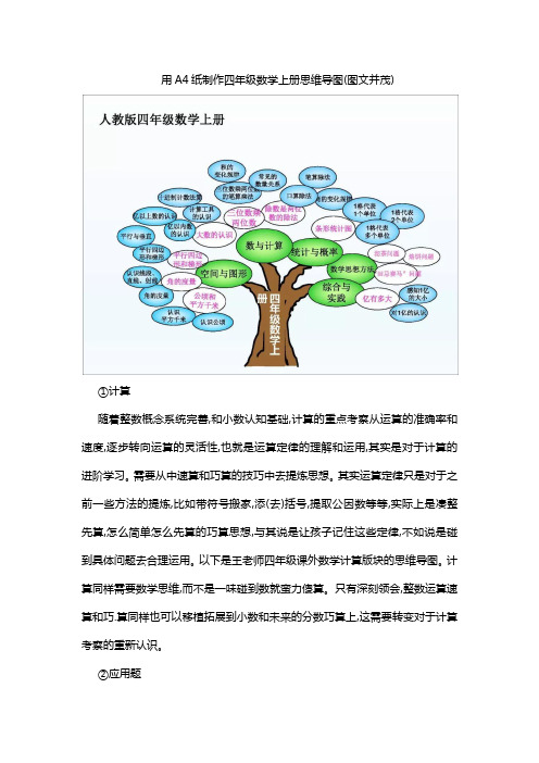 用A4纸制作四年级数学上册思维导图(图文并茂)