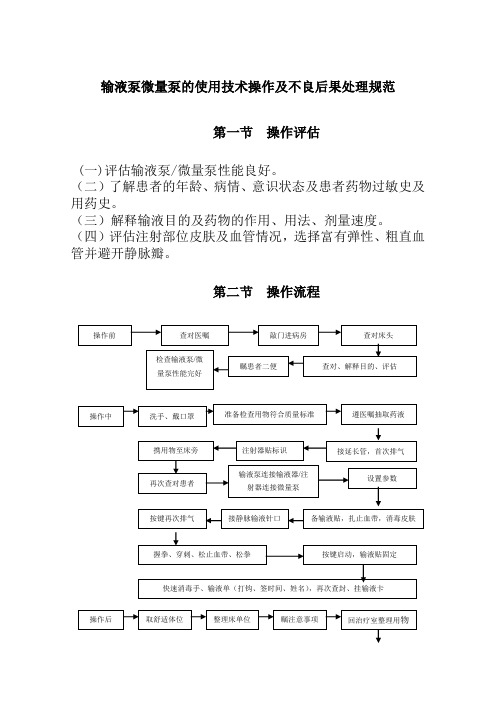 输液泵微量泵的使用技术操作及不良后果处理规范