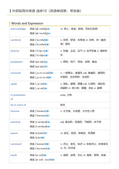 外研版高中英语 选修10(英语单词表)