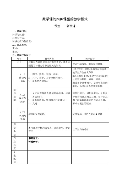 数学课的四种课型的教学模式