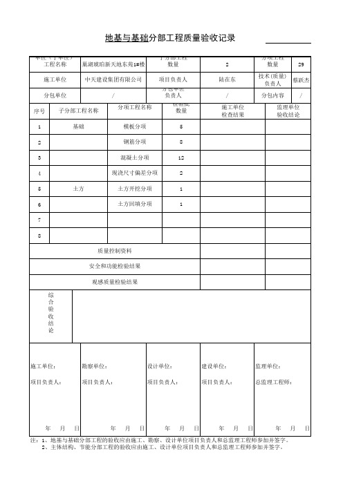 基础分部验收表