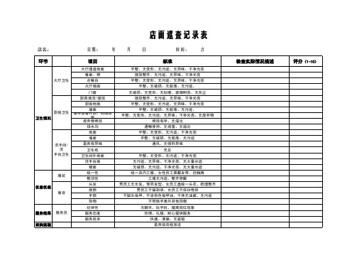 店面巡查记录表