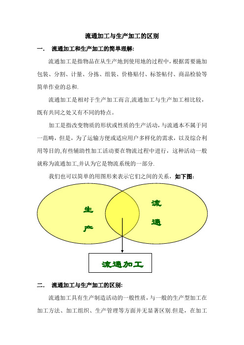 流通加工与生产加工的区别