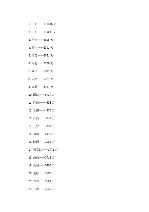 最新中国人口排名 省份