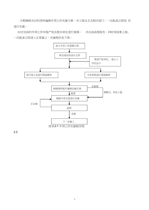 地铁8号线二期工程土建施工某合同段施工组织设计