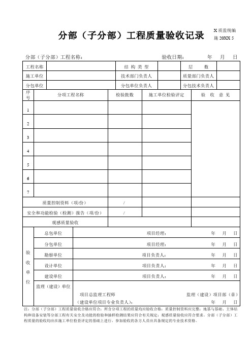 分部(子分部)工程质量验收记录