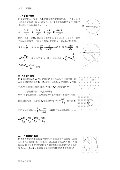 高三物理高考电磁学汇编:带电粒子在磁场中的图形赏析汇编